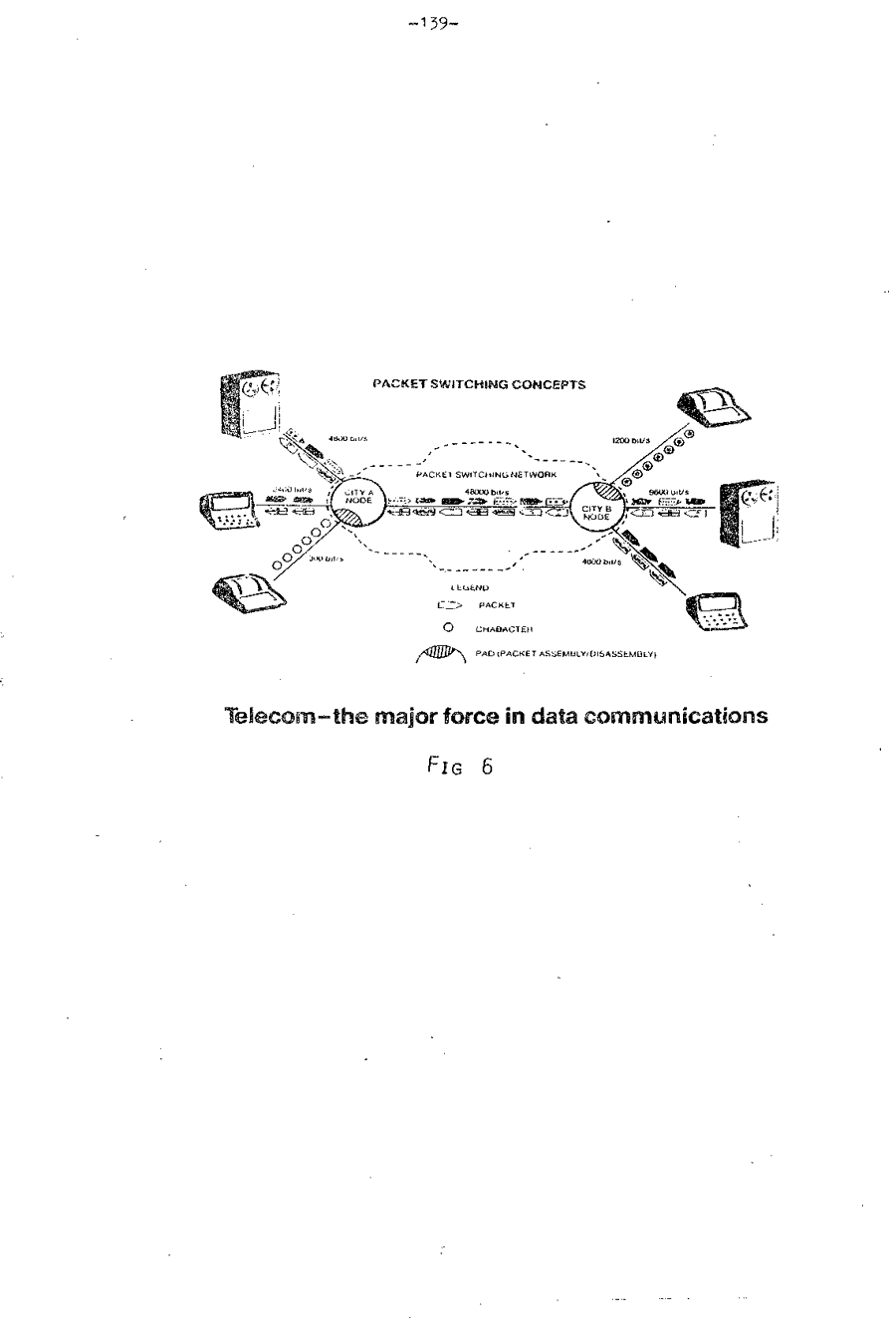 1982 Page 139